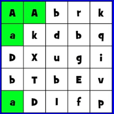 En esta sección encontrareis una amplia diversidad de juegos divertidos, educativos y didácticos para que los reyes de la casa aprendan y desarrollen su intelecto jugando. Juegos Para Ninos De 3 Anos Cokitos