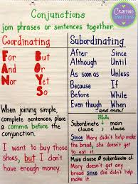 Conjunction Anchor Chart Teaching Grammar Grammar Anchor