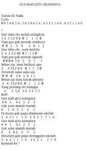 Not Angka Pianika Lagu Gue Mah Gitu Orangnya iMey Mey