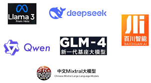 2024年开源大模型有哪些？这篇文章告诉你-腾讯云开发者社区-腾讯云