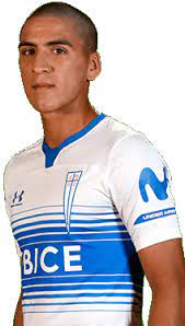 Find the latest marcelino núñez news, stats, transfer rumours, photos, titles, clubs, goals scored this season and more. Marcelino Nunez Universidad Catolica Catolico