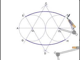 You can see how to draw an oval.let me introduce you to a few interesting and inexpensive stores. Pin On Art
