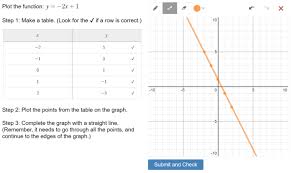 How to tell if a function is linear? Desmos Activity Plotting Linear Functions The Prime Factorisation Of Me
