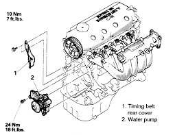 Parts® | mitsubishi galant air intake oem parts with 2000 mitsubishi galant engine diagram, image size 600 x 489 px, and to view here is a picture gallery about 2000 mitsubishi galant engine diagram complete with the description of the image, please find the image you need. Alisha Acevedo 2001 Mitsubishi Galant Dashboard Replacement