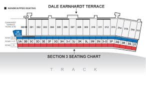 Las Vegas Motor Speedway Las Vegas Nv Seating Chart View