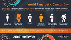 By the time they do cause symptoms, they have often grown very large or already pancreatic cancer is not the most common cause of jaundice. World Pancreatic Cancer Day No Time To Wait Porterhouse Medical