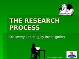 Writing A Research Paper Powerpoint For Middle Grades Research Paper Research Skills Research Writing