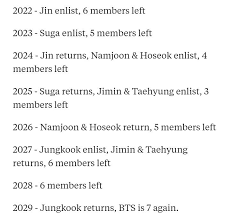We did not find results for: ì´ì•ˆ D 3 Auf Twitter Bts Military Enlistment Estimated Dates Excuse Me But 7 Yrs Without Bts Complete I Dont Think I Can Live C Irene Gu Quora Https T Co Umklrrxvxk