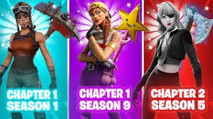 Tryhard skins sweaty fortnite pfp. ã‚³ãƒ³ãƒ—ãƒªãƒ¼ãƒˆ Sweaty Fortnite Skins Pictures 315685 Sweaty Fortnite Skins Profile Picture