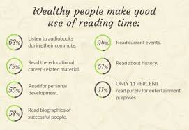 Pin On Book Infographics