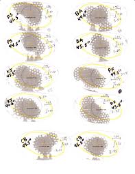 Golf Club Swing Weight Chart Golf Clubs