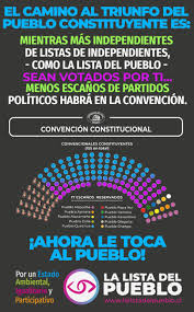 The list of the people is a loose coalition of independent candidates that was created in chile to participate in the 2021 elections for members of the constitutional convention. Por Un Nuevo Chile On Twitter Mientras Mas Independientes De Listas De Independientes Como La Lista Del Pueblo Sean Votados Menos Partidos De Derecha Y De Los Otros Habra En
