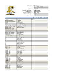 Meet name Power Meet Date Session 4