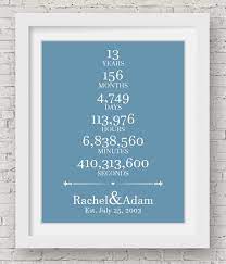 Maybe you would like to learn more about one of these? 31 13th Wedding Anniversary Gifts For Him And Her Ideas 13th Wedding Anniversary Gift 13th Wedding Anniversary Wedding Anniversary Gifts