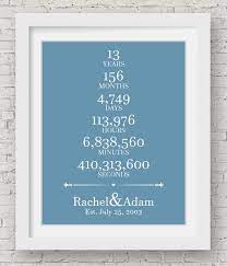 And finding the right gift to celebrate your anniversary is even harder. 13th Anniversary Wedding Gift For Him 13 Year By Lovetoartco Mens Anniversary Gifts 24th Anniversary Gifts Anniversary Gifts