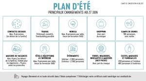 Vers des mesures supplémentaires avant vendredi. Sud Radio Belgique