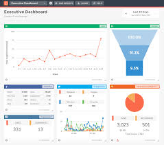 download the kpi dashboard checklist follow along with our guide to learn the 5 keys to creating and automating your marketing reports! What Is A Kpi Key Performance Indicator Dasheroo