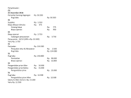 Akuntansi keuangan lanjutan 1 berbasis psak penulis dwi martani taufik business and economics accounting dwi. Akuntasi Keuangan Lanjutan Advanced Accounting Daftar Isi I Ppt Download