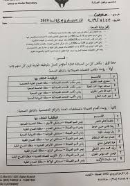 عبدالكريم العبدالله Sur Twitter اسماء الصيادلة الدين شكلهم التدوير في الصحة