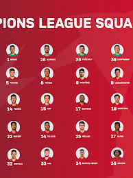 Official website of fc bayern munich fc bayern. Bayern S Champions League Squad Fc Bayern Munich