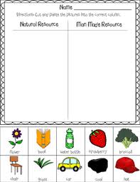 Check spelling or type a new query. Man Made Resources And Natural Resources Cut And Paste Worksheets Teaching Resources Tpt