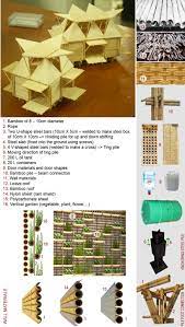 Low Cost Bamboo Housing In Vietnam By H P Architects Bamboo Architecture Bamboo Building Bamboo Design