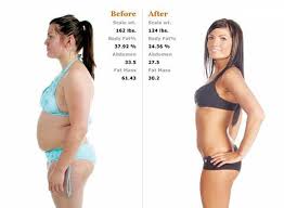 Pin On Weight Loss