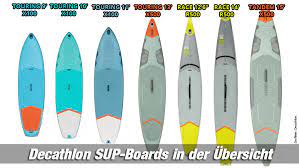 The best budget paddle board for beginners. Sup Boards Und Zubehor Von Decathlon In Der Ubersicht 2021 Sup Center