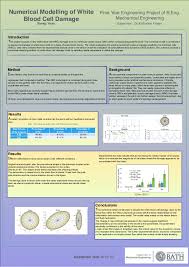 It's free to sign up i have a project : A1 Project Poster 2016 General Template