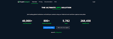 Precise & actionable make decisions based on real exchange data, not merely a market average (although we please keep this window open and allow some time for the transaction to be confirmed. 5 Best Cryptocurrency Data Apis For 2019 Chainbits