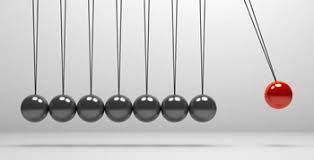 We are committed to creating places of joy. What Is Inertia