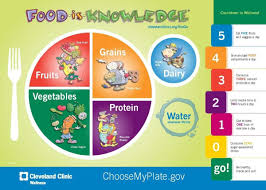 Cleveland Clinic Supports Healthier School Meals Healthier