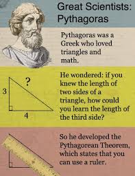 A Short Overview Of The Pythagorean Theorem Pythagorean Theorem Math Jokes Math Humor