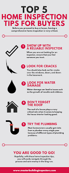 Top 5 Home Inspection Tips For Buyers Before You Proceed To Buy A House Having A Comprehensive Home Inspection Is V Home Inspection Home Selling Tips Inspect