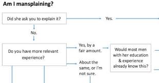 This Woman Made A Flowchart To Explain Mansplaining And It