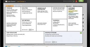 Business Model Canvas Optimized For Lean Startup Lean Canvas Lean Canvas Business Model Canvas One Page Business Plan