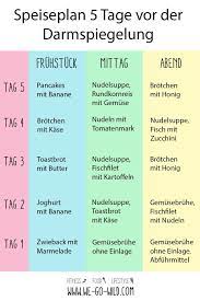 dein speiseplan vor der darmspiegelung darmspiegelung speiseplan darmspiegelung essen