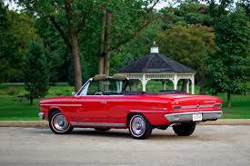 Image result for Rampart Red 1964 AMC