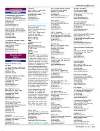 Ok yau & howyong / 6 places in oklahoma city you m. Sme Malaysia 2016 2017 15th Edition By Tourism Publications Corporation Sdn Bhd Issuu