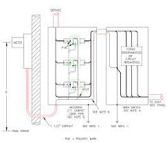 13 jaw meter socket wiring diagram1. Https Unitil Com Sites Default Files Pdfs Unitil 20metering 20requirements Pdf