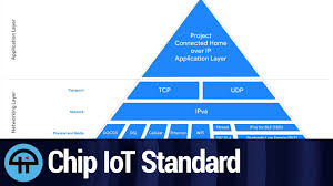 Image result for site:byggahus.se hc2