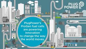 Data is currently not available. Plug Power Acquires United Hydrogen Giner Elx