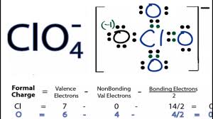 Clo4 Lewis Structure How To Draw The Lewis Structure For Clo4 Perchlorate Ion Youtube