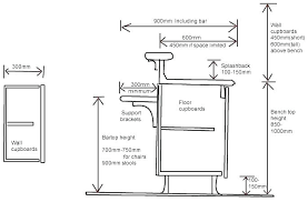 Standard Kitchen Cabinet Dimensions Metric Sizes Chart 1