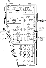You may find documents other than just manuals as we also make available many user guides, specifications documents, promotional details, setup documents and more. Bf 0449 Grand Am Fuel Pump Wiring Diagram Wiring Diagram 2001 Pontiac Grand Am Schematic Wiring