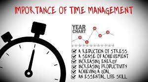 What are some strategies for time management? Importance Of Time Management For Better Life Style Https Www Youtube Com Watch V A9wfby4wbqg Management Skills Importance Of Time Management Time Management