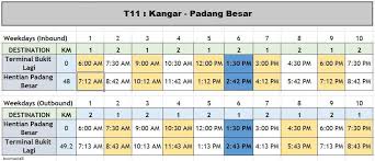 Jadual perjalanan bas mara liner. Facebook
