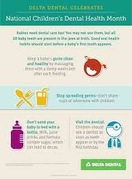 Pin On Teaching Teeth To Kids