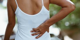 Pin On Health