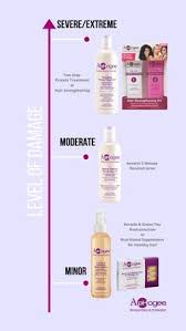 Print and online campaign for aphogee, shampoo for natural & curly hair. 230 All About Aphogee Ideas Natural Hair Styles Protein Treatment Hair